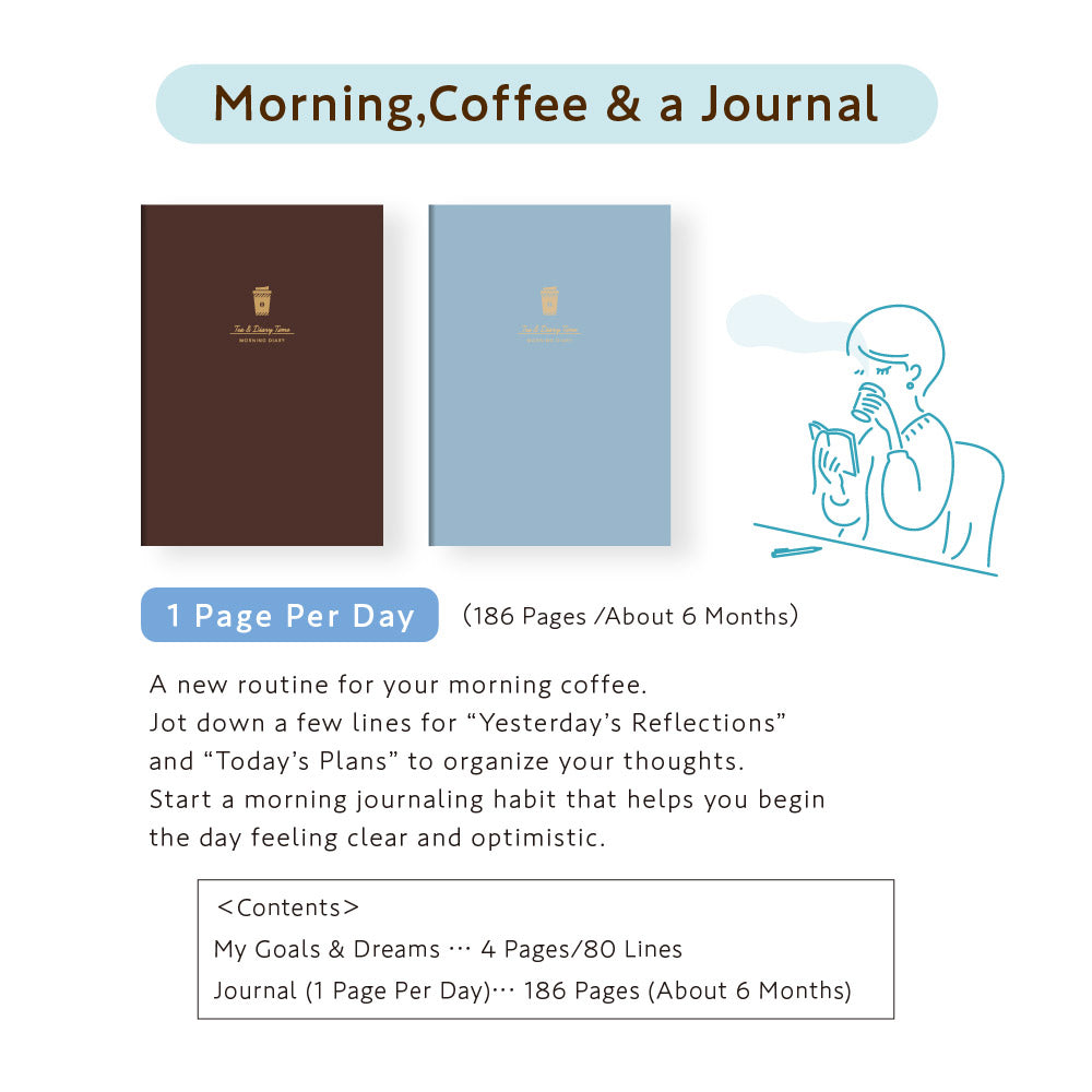 Morning, Coffee & a Journal-7