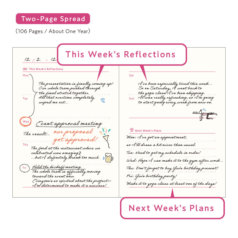 Weekend, Tea & a Journal-3